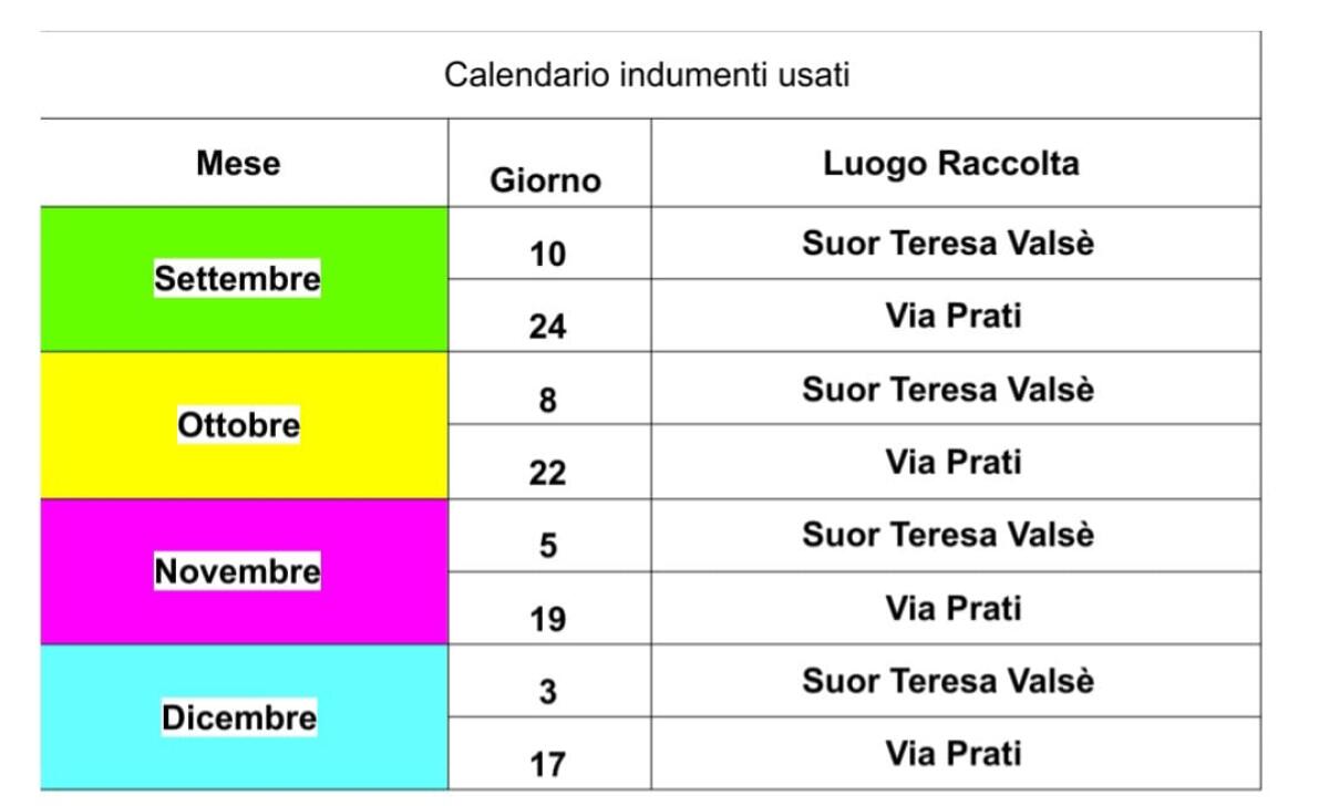 Rinnovata la convezione per la raccolta indumenti usati - 