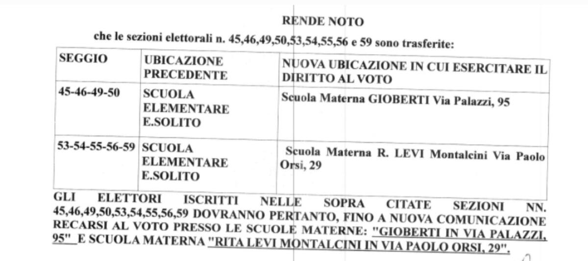 Cambio di sede per gli elettori della scuola Solito - 