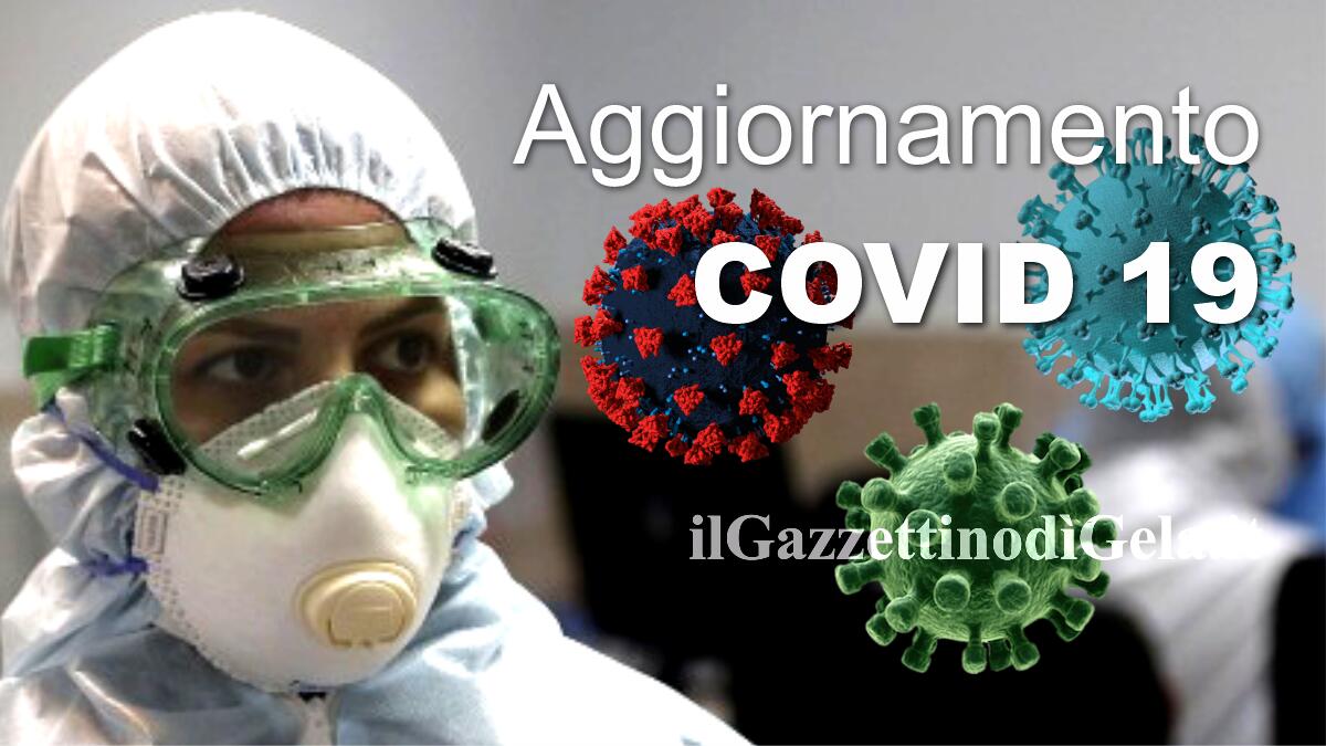 Coronavirus: a Gela un morto ma il numero dei positivi scende -