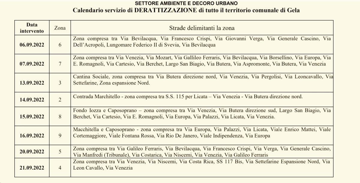 Ecco i calendari della derattizzazione e raccolta indumenti - 