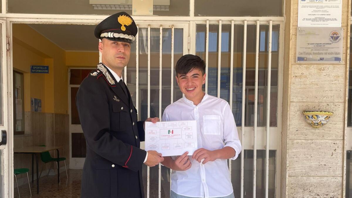 Esame di terza media con i Carabinieri nel cuore -