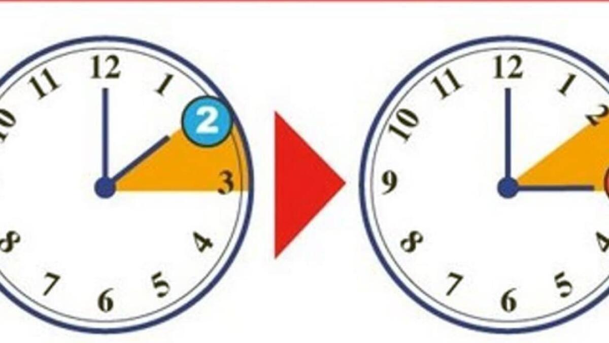 Stanotte è tornata l’ora solare - 