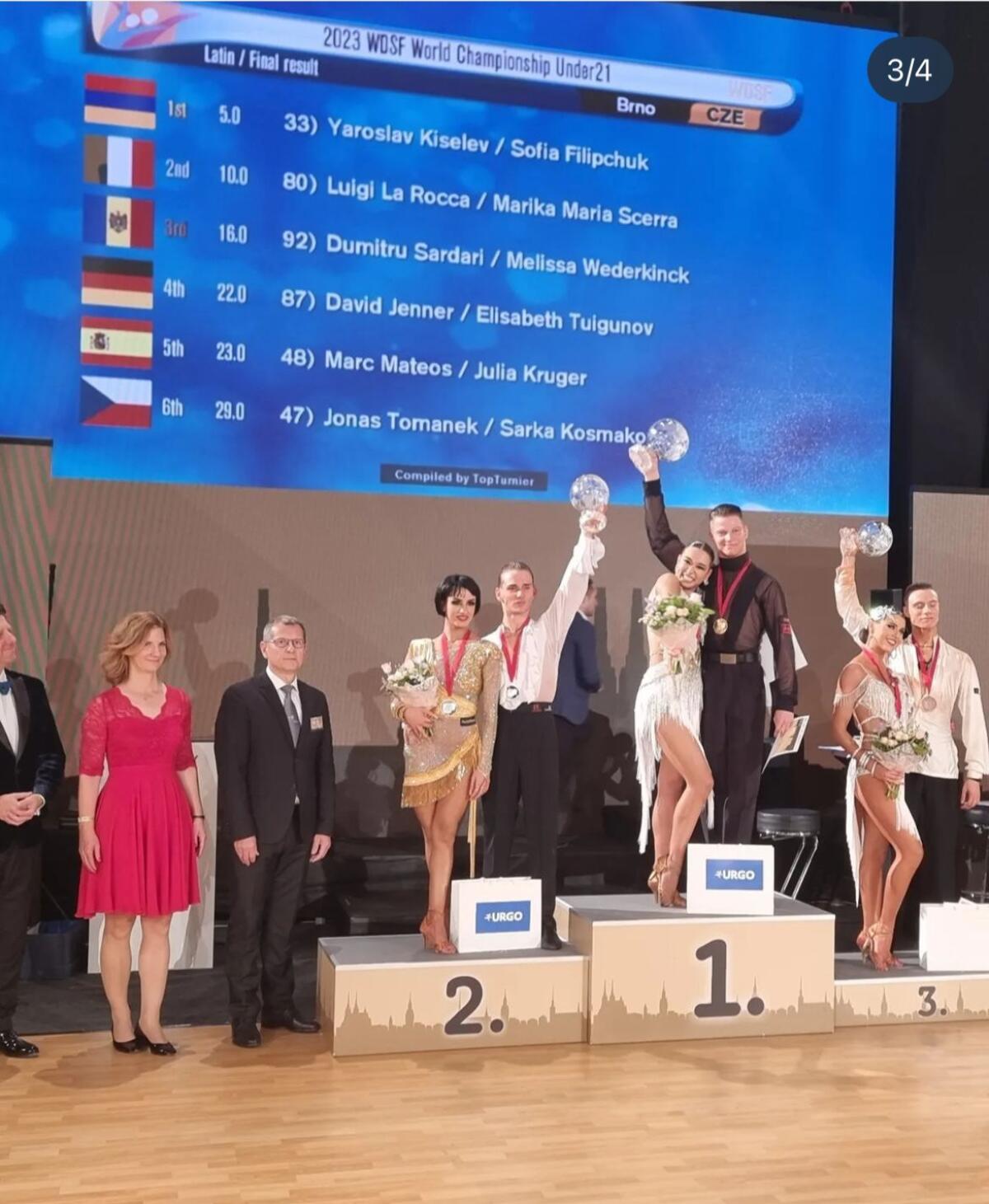 L’Italia ancora sul podio grazie al ballo di Marika Scerra e Luigi La Rocca -