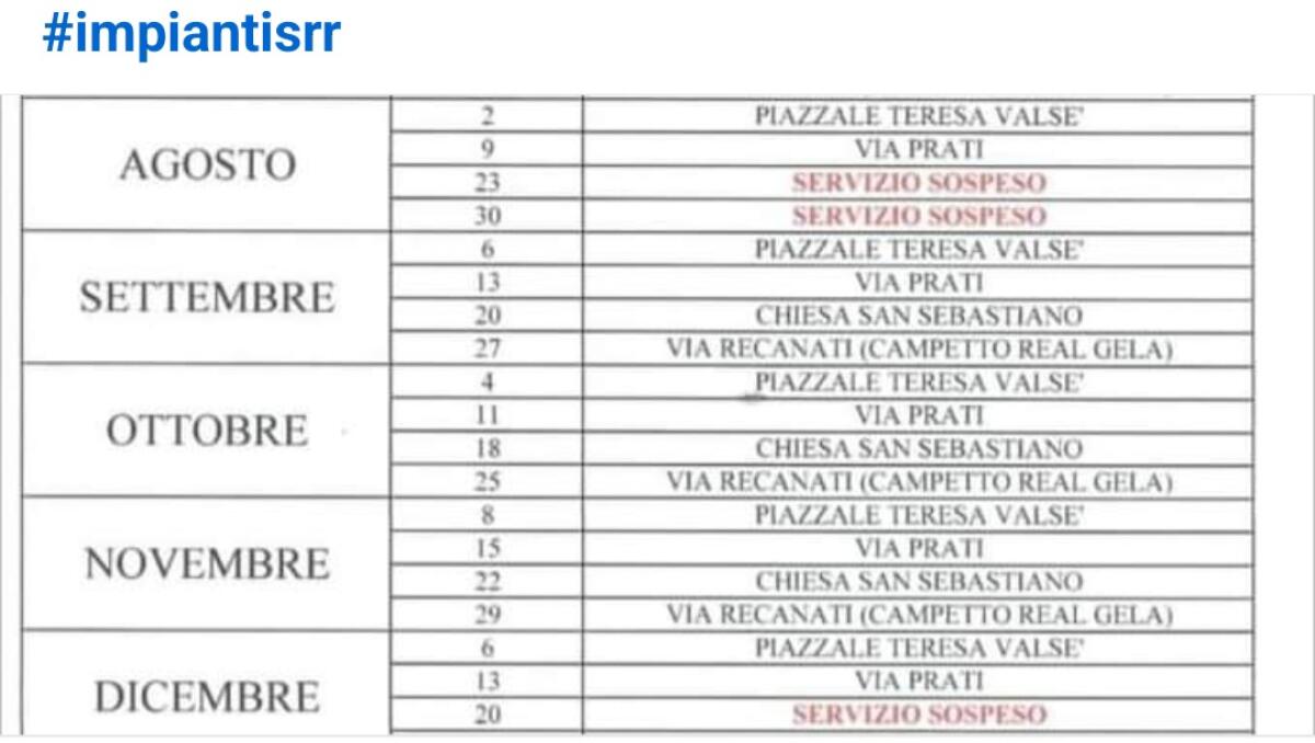Riprende la raccolta degli indumenti - 