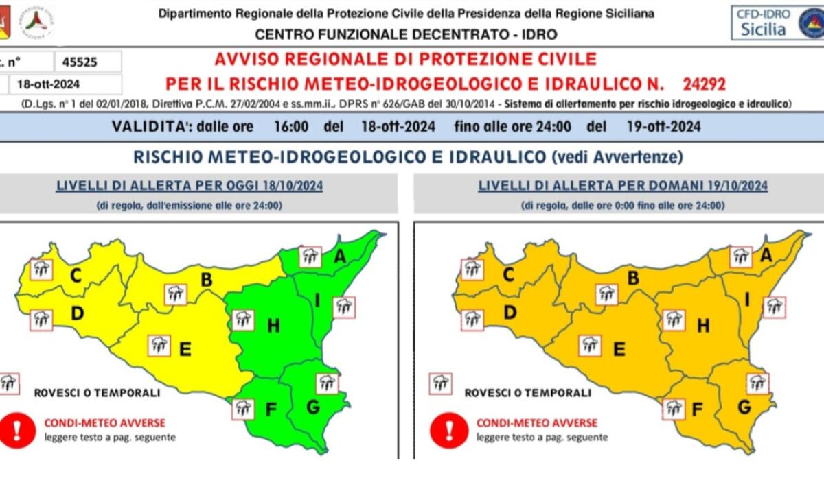 Allerta meteo anche a Gela -