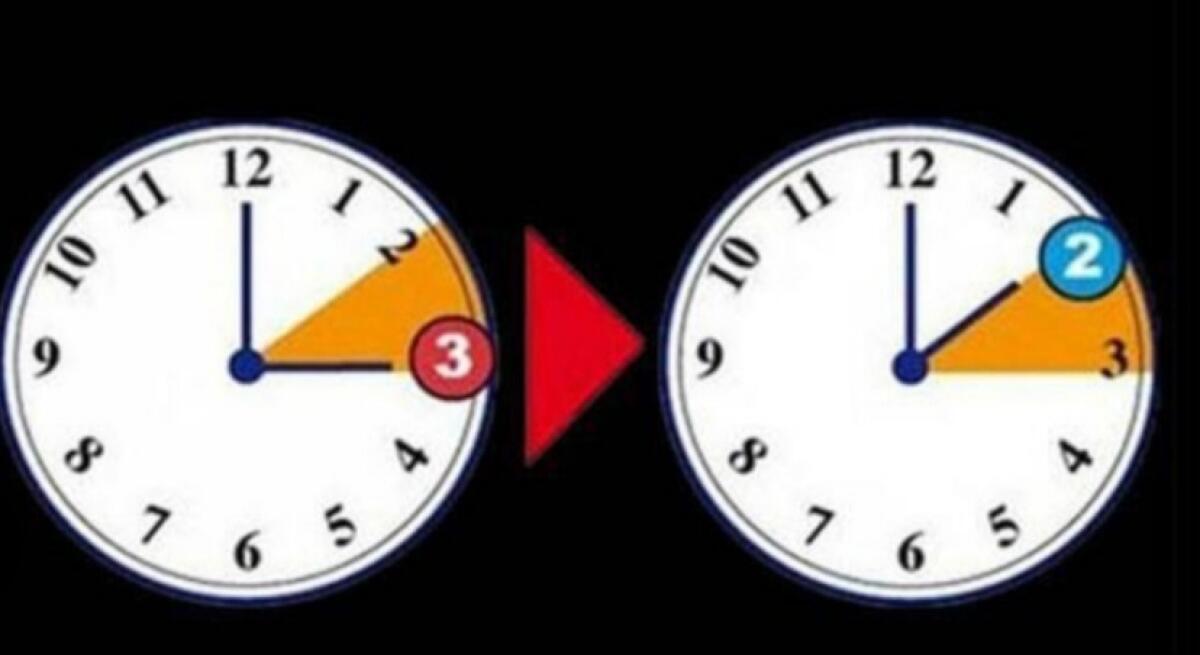 Torna stanotte l’ora solare - 