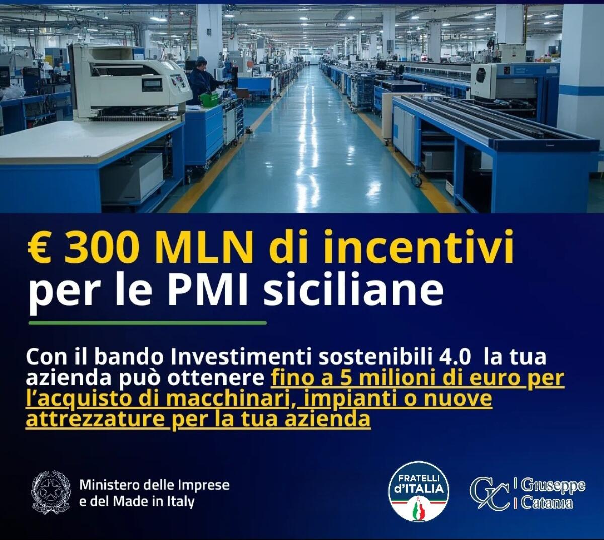 Il Ministero delle Imprese ha assegnato 300 mln per Pmi del Sud Italia -