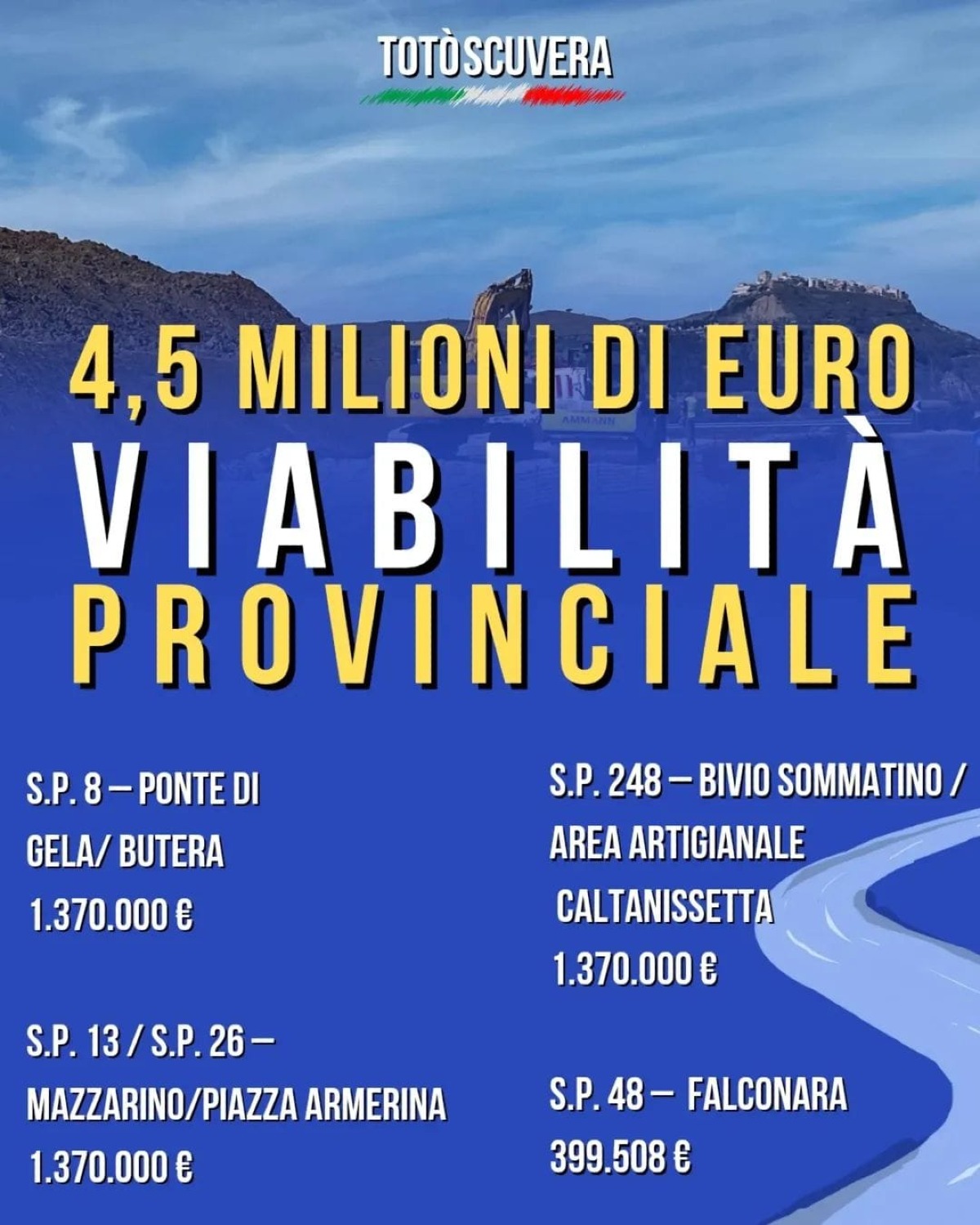 Dalla Regione 4 milioni e mezzo di euro per la viabilità - 