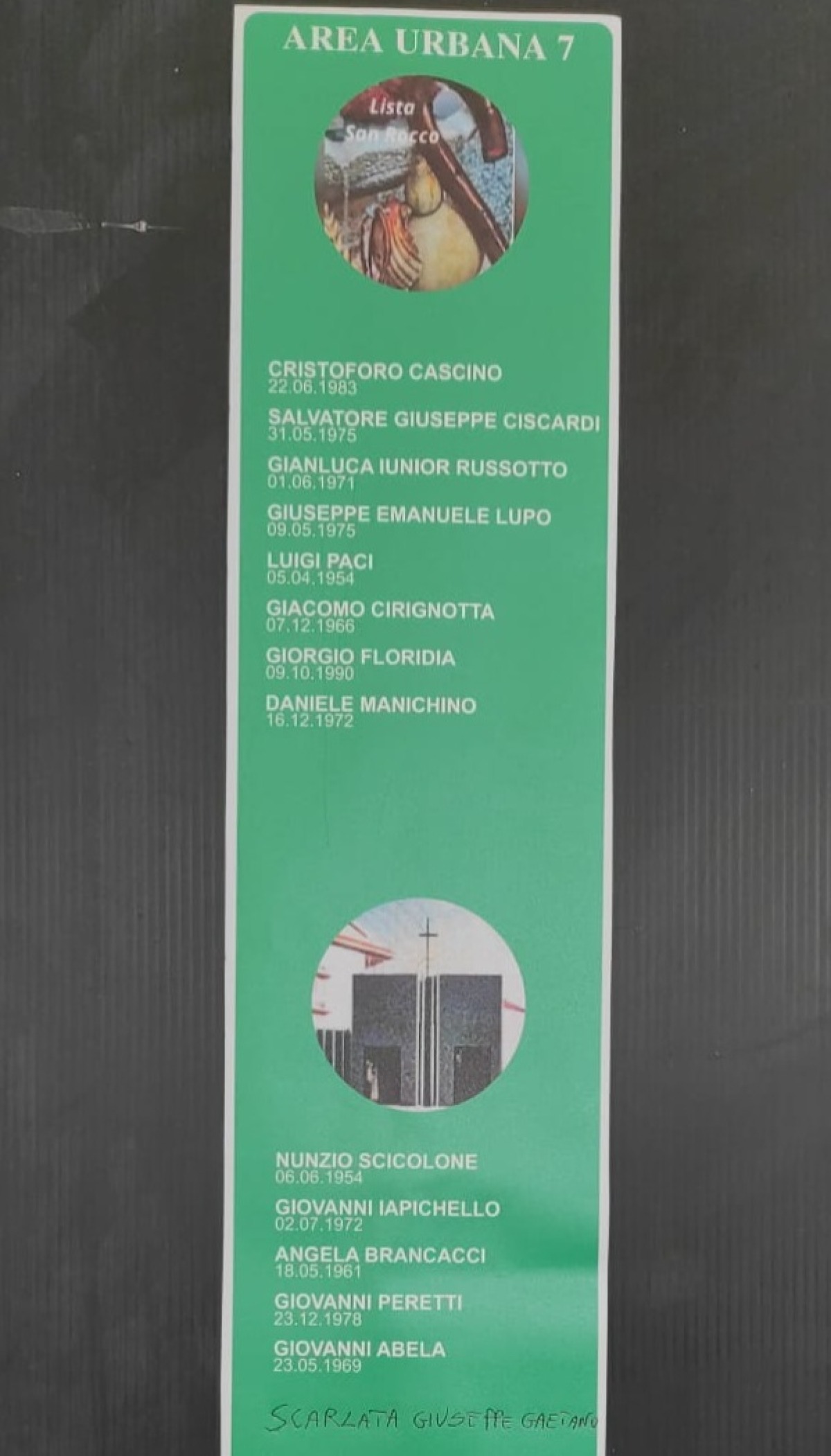 Elezioni dei Comitati  di quartiere  - 