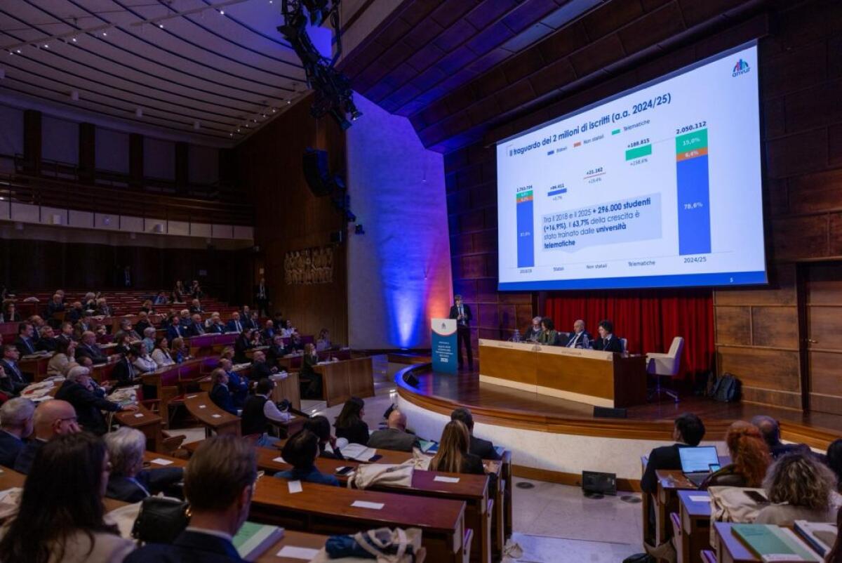 Anvur, nel 2024/25 sistema universitario al suo massimo storico con 2 mln iscritti - 