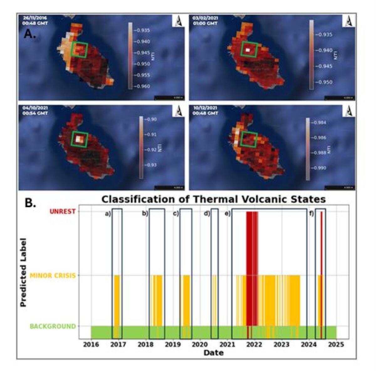 INGV, dati satellitari e IA per il monitoraggio del sistema idrotermale dell’isola di Vulcano - 