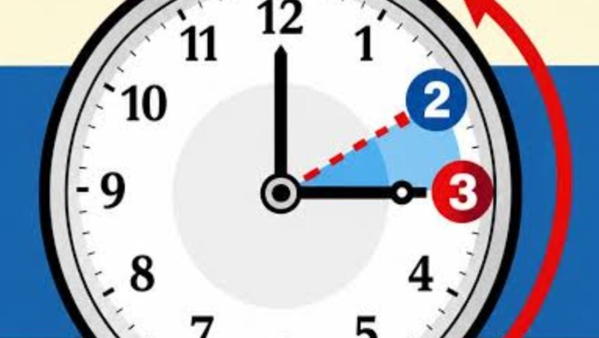 Torna questa notte l'ora solare  - 